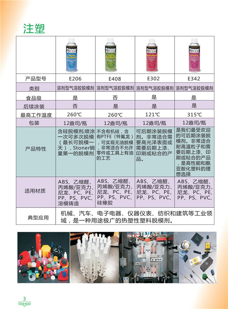 美國Stoner產品畫冊：塑料、聚氨酯、復合材料、橡膠制品等行業助劑（脫膜劑、清潔劑、防銹劑 、除油劑、潤滑劑、助流劑等）-3