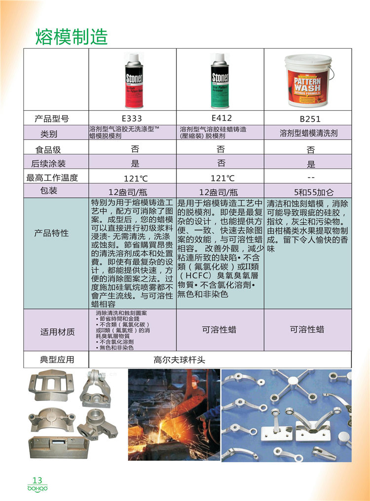 美國Stoner產品畫冊：塑料、聚氨酯、復合材料、橡膠制品等行業助劑（脫膜劑、清潔劑、防銹劑 、除油劑、潤滑劑、助流劑等）-13